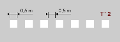 Lignes transversales