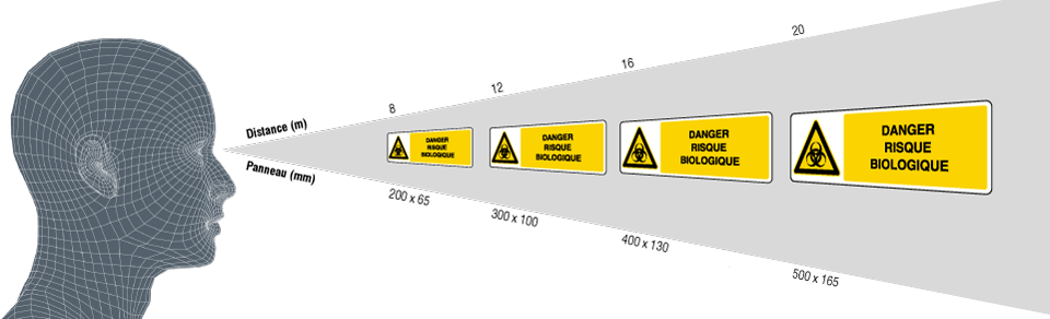 panneau danger biologique W009