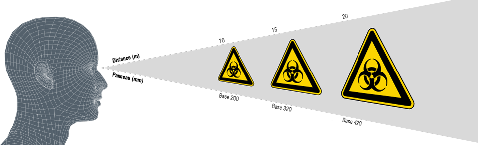 panneau risque biologique