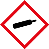 Pictogramme SGH04