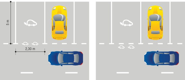 Chargement de voiture : règles, dimensions et conseils - Chargement de  voiture : règles, dimensions et conseils