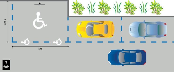 Signalétique stationnement ERP ? kit panneau « parking réservé »