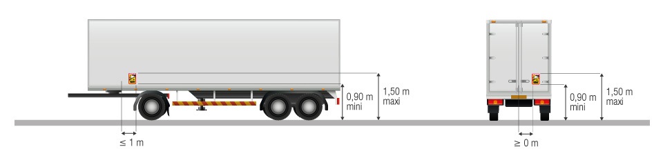 C'est OFFICIEL : L'autocollant Angle mort désormais obligatoire ! -  Concept Signalisation