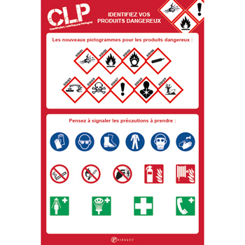 Consigne CLP identification produits et prcautions