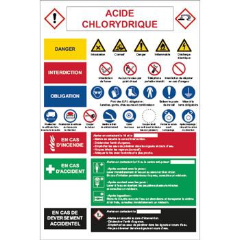 Consigne de scurit acide chlorydrique