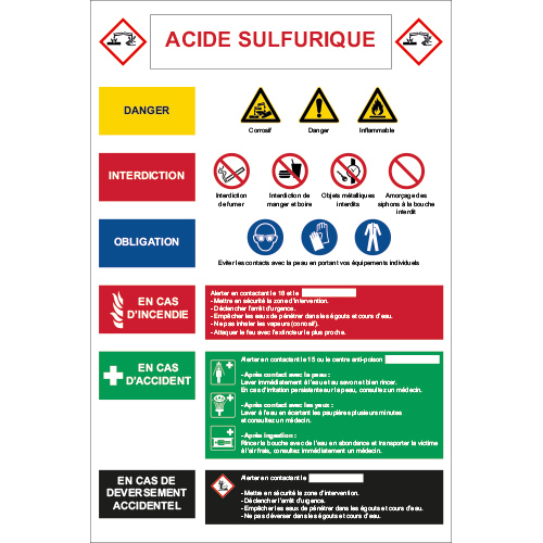 Consigne de sécurité acide sulfurique - Virages