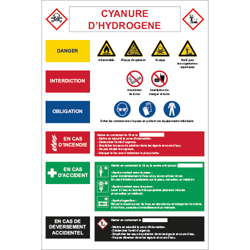 Consigne de sécurité cyanure d'hydrogène