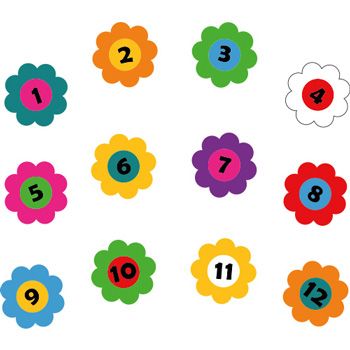 Jeu thermocollant les fleurs