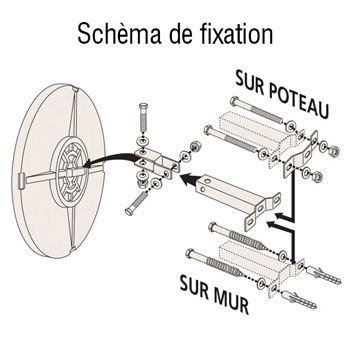 Miroir de sécurité économique ø 33 cm